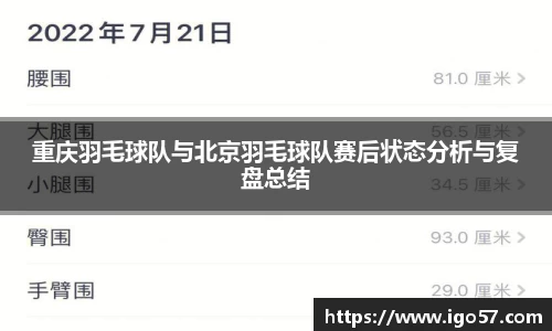 重庆羽毛球队与北京羽毛球队赛后状态分析与复盘总结