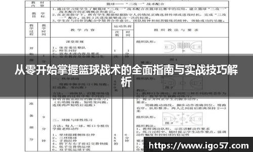 从零开始掌握篮球战术的全面指南与实战技巧解析