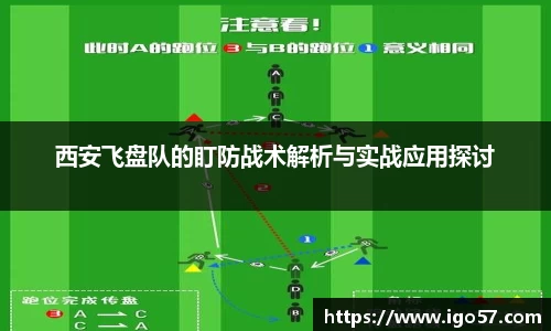 西安飞盘队的盯防战术解析与实战应用探讨