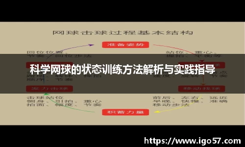 科学网球的状态训练方法解析与实践指导