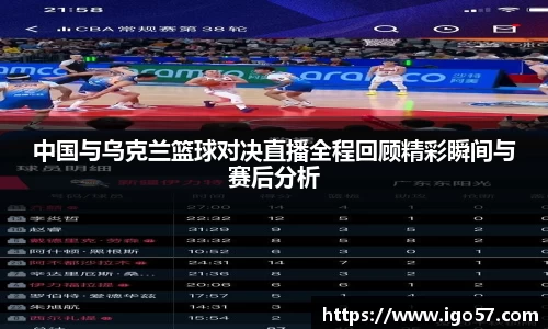 中国与乌克兰篮球对决直播全程回顾精彩瞬间与赛后分析