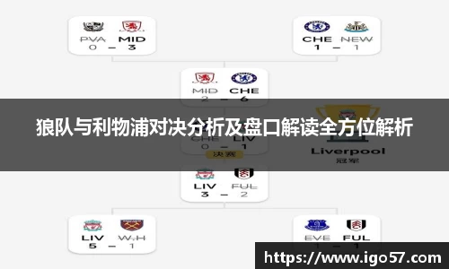 狼队与利物浦对决分析及盘口解读全方位解析